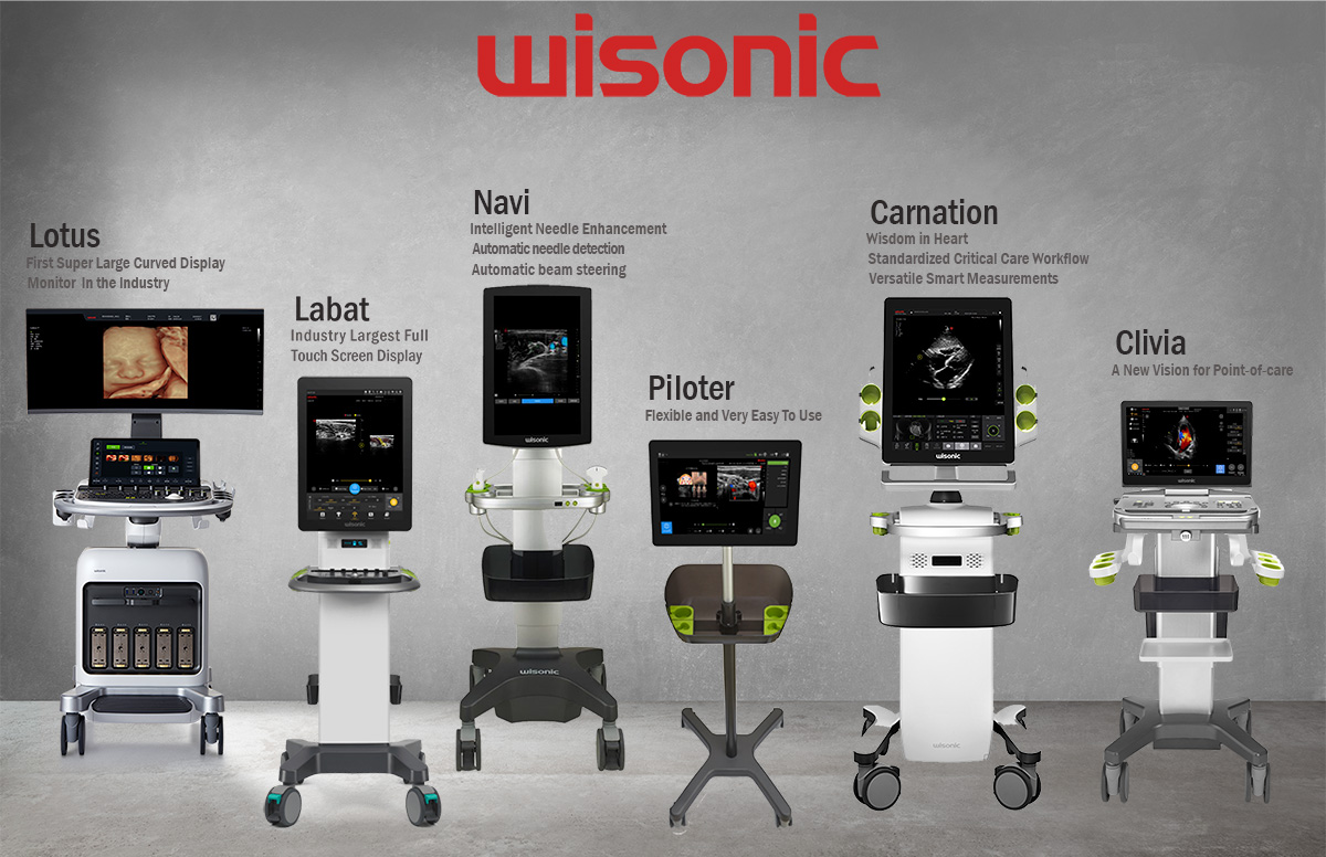 wisonic technomed canada