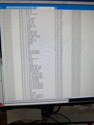 Philips MRI Achieva 3.0T MRI