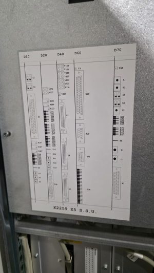 Siemens Magnetom Avanto 1.5 T MRI