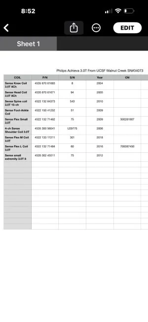 Philips Achieva 3.0T MRI